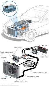 See P2393 repair manual